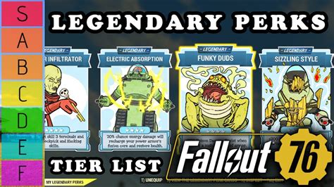 fallout 76 perk pack|fallout 76 best endurance perks.